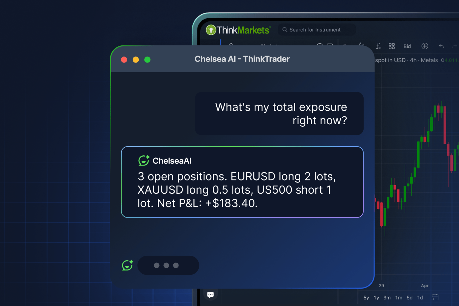 ThinkMarkets drops live CFD trading into AI assistants with ChelseaAI
